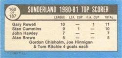 1981-82 Topps Footballer - Singles #160 Gary Rowell Back