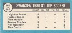 1981-82 Topps Footballer - Singles #161 Leighton James Back