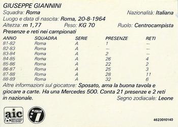 1989-90 Kenner Starting Lineup Forza Campioni #NNO Giuseppe Giannini Back