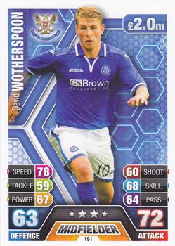 2013-14 Topps Match Attax Scottish Premiership #191 David Wotherspoon Front