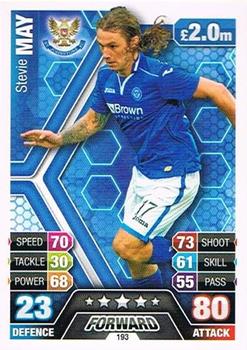 2013-14 Topps Match Attax Scottish Premiership #193 Stevie May Front