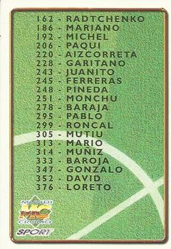 1996-97 Mundicromo Sport Las Fichas de La Liga - Bajas #NNO Lista de Bajas Back