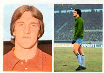 1976-77 FKS Soccer Stars #79 Jim Blyth Front