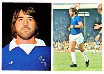 1976-77 FKS Soccer Stars #117 Bob Latchford Front