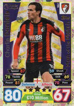 2017-18 Topps Match Attax Premier League Extra - Man of the Match #MA1 Charlie Daniels Front