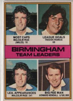 1977-78 Topps Footballer English (Red Backs) #103 Birmingham Team Leaders Front