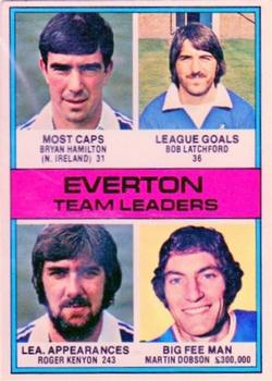 1977-78 Topps Footballer English (Red Backs) #105 Everton Team Leaders Front