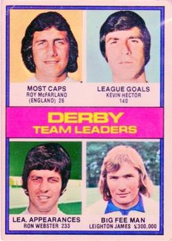 1977-78 Topps Footballer English (Red Backs) #107 Derby Team Leaders Front