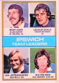 1977-78 Topps Footballer English (Red Backs) #108 Ipswich Team Leaders Front