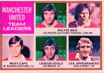 1977-78 Topps Footballer English (Red Backs) #112 Manchester United Team Leaders Front