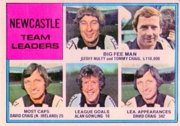 1977-78 Topps Footballer English (Red Backs) #114 Newcastle Team Leaders Front