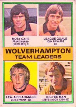 1977-78 Topps Footballer English (Red Backs) #120 Wolverhampton Team Leaders Front