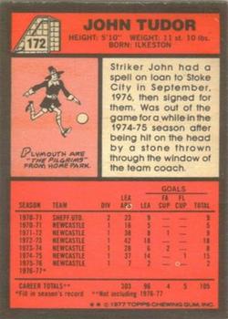 1977-78 Topps Footballer English (Red Backs) #172 John Tudor Back