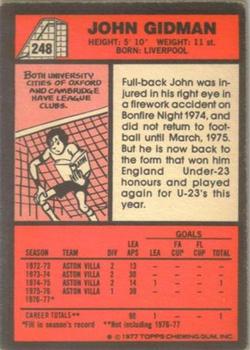 1977-78 Topps Footballer English (Red Backs) #248 John Gidman Back