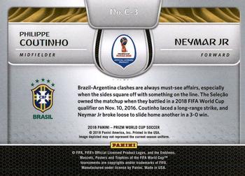 2018 Panini Prizm FIFA World Cup - Connections #C-3 Neymar Jr / Philippe Coutinho Back