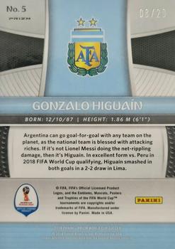 2018 Panini Prizm FIFA World Cup - Camo Prizm #5 Gonzalo Higuain Back