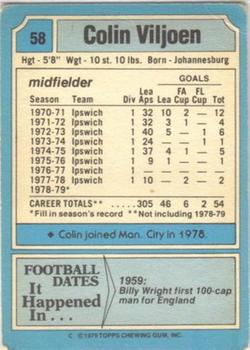 1979-80 Topps #58 Colin Viljoen Back
