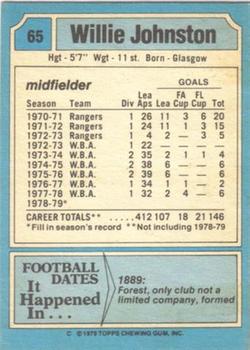 1979-80 Topps #65 Willie Johnston Back