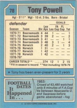 1979-80 Topps #78 Tony Powell Back