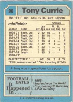 1979-80 Topps #90 Tony Currie Back