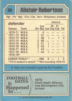 1979-80 Topps #96 Alistair Robertson Back