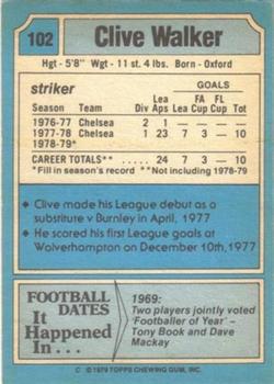 1979-80 Topps #102 Clive Walker Back
