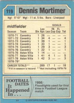 1979-80 Topps #119 Dennis Mortimer Back