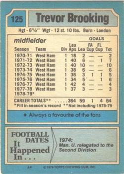 1979-80 Topps #125 Trevor Brooking Back