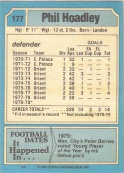 1979-80 Topps #177 Phil Hoadley Back