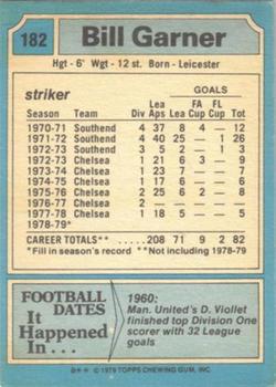 1979-80 Topps #182 Bill Garner Back
