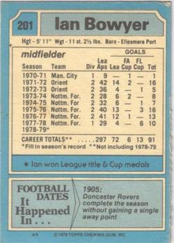 1979-80 Topps #201 Ian Bowyer Back