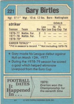 1979-80 Topps #221 Gary Birtles Back