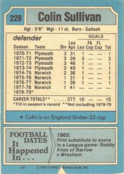 1979-80 Topps #228 Colin Sullivan Back