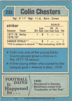 1979-80 Topps #233 Colin Chesters Back