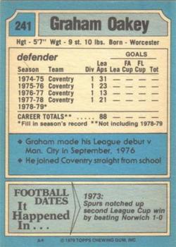 1979-80 Topps #241 Graham Oakey Back