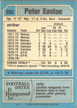 1979-80 Topps #253 Peter Eastoe Back