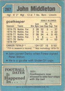 1979-80 Topps #267 John Middleton Back