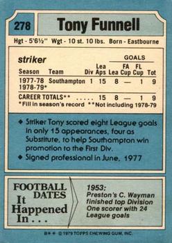 1979-80 Topps #278 Tony Funnell Back