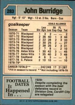 1979-80 Topps #283 John Burridge Back