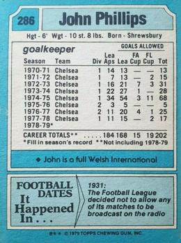 1979-80 Topps #286 John Phillips Back