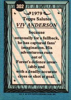 1979-80 Topps #302 Viv Anderson Back