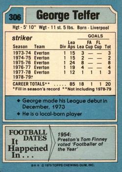 1979-80 Topps #306 George Telfer Back