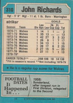 1979-80 Topps #310 John Richards Back