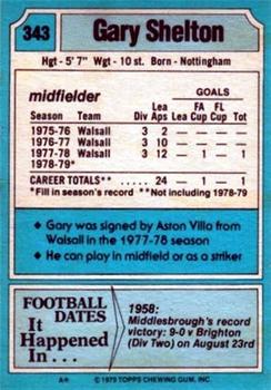 1979-80 Topps #343 Gary Shelton Back
