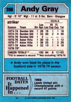 1979-80 Topps #350 Andy Gray Back