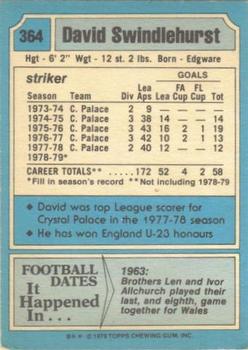 1979-80 Topps #364 David Swindlehurst Back