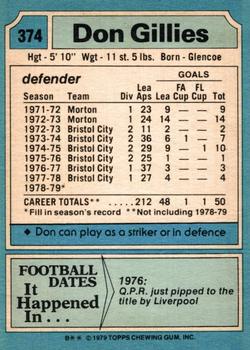 1979-80 Topps #374 Don Gillies Back