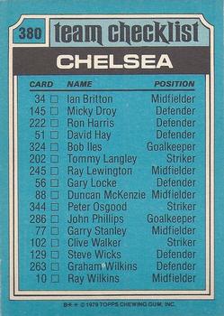 1979-80 Topps #380 Club Information / Checklist Back