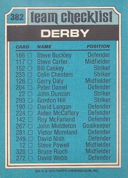 1979-80 Topps #382 Team Photo / Checklist Back