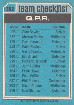 1979-80 Topps #392 Team Photo / Checklist Back